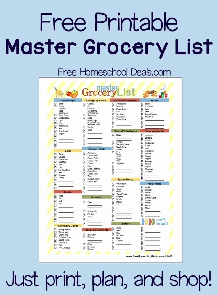 Printable Shopping List Template New Free Printable Master Grocery List Instant