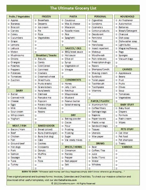 Printable Shopping List Template Unique 25 Best Ideas About Grocery List Templates On Pinterest