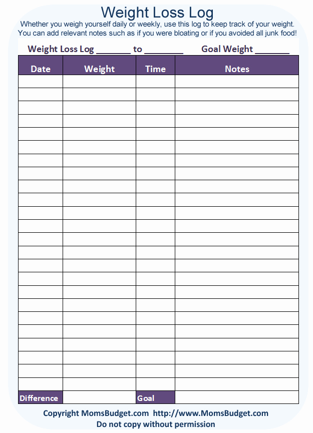 Printable Weight Loss Chart Template Awesome top Diet Foods Easy Weight Loss