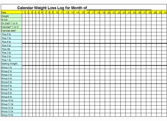 Printable Weight Loss Chart Template Best Of Simple Weight Loss Chart Template Printable Excel Template