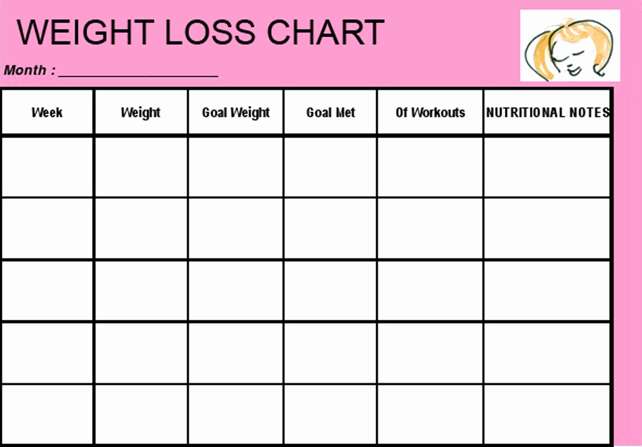 Printable Weight Loss Chart Template Inspirational Free Printable Blank Weight Loss Chart Template Download