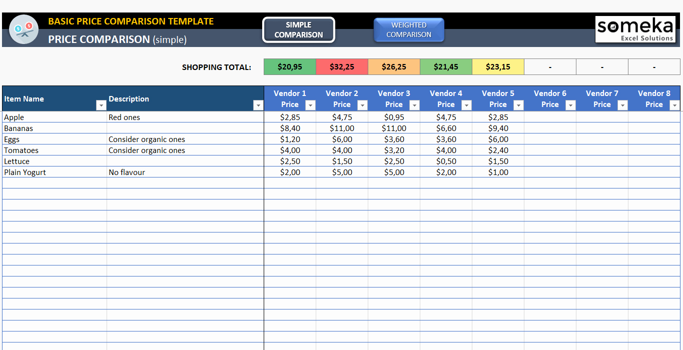 Product Comparison Template Excel Elegant Basic Price Parison Template for Excel Free Download