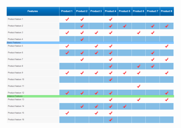 Product Comparison Template Excel Inspirational Product Parison Chart