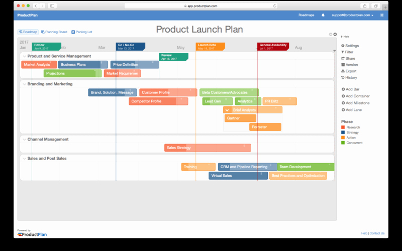 Product Launch Marketing Plan Template Unique Marketing Launch Plan Example