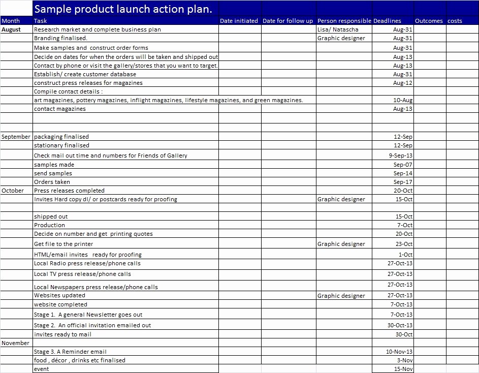 Product Launch Plan Template New Interesting Business Action Plan Template for Product
