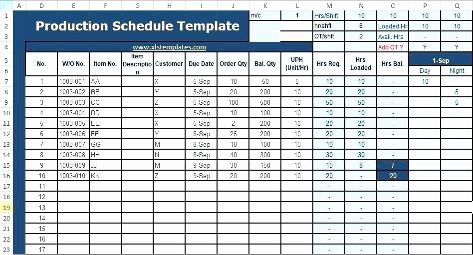 Production Planning Excel Template Awesome Production Plan Schedule Sheet Template Work Templates