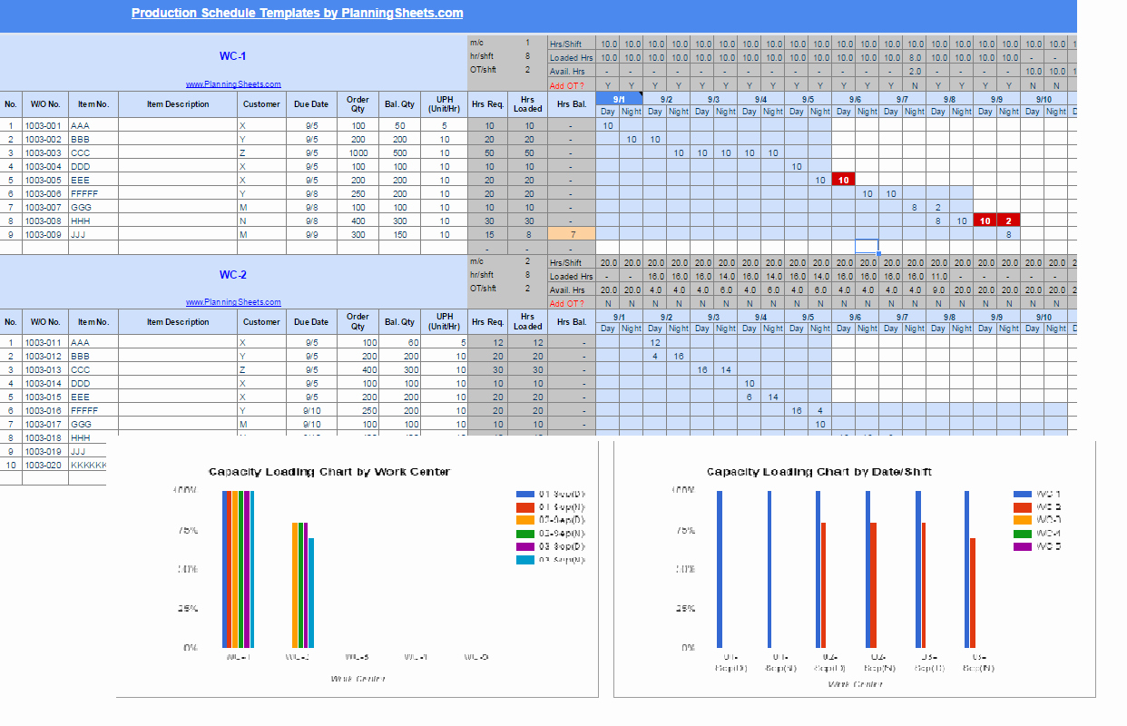 Production Planning Excel Template Elegant Production Schedule Template