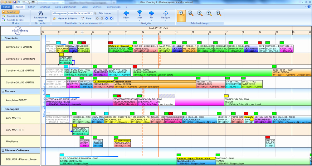 Production Planning Excel Template Luxury Excel format Of Production Planning Project Management