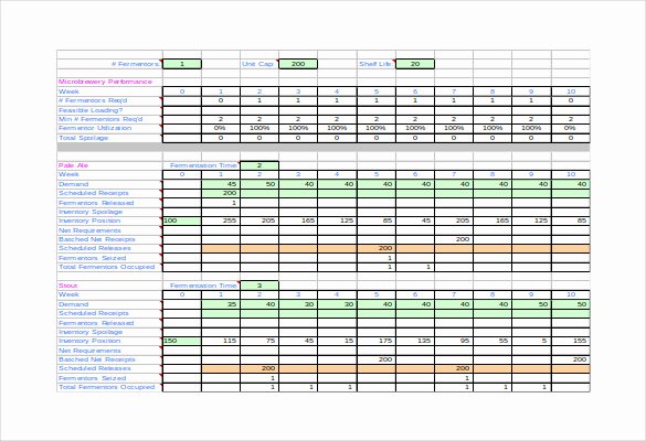 Production Schedule Excel Template Luxury 29 Production Scheduling Templates Pdf Doc Excel