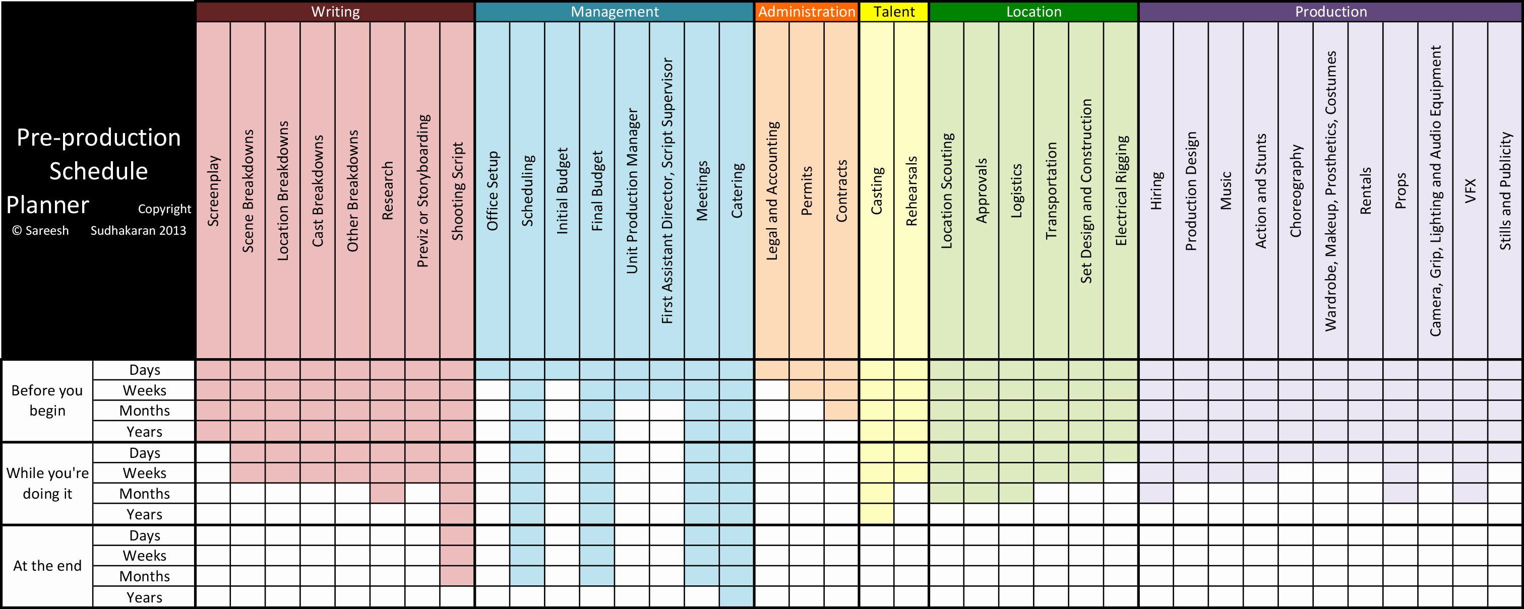 Production Schedule Excel Template Unique 4 Free Production Scheduling Excel Templates Excel Xlts