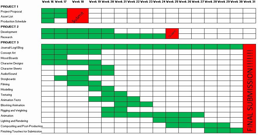 Production Schedule Template Excel Unique Production Schedule Template