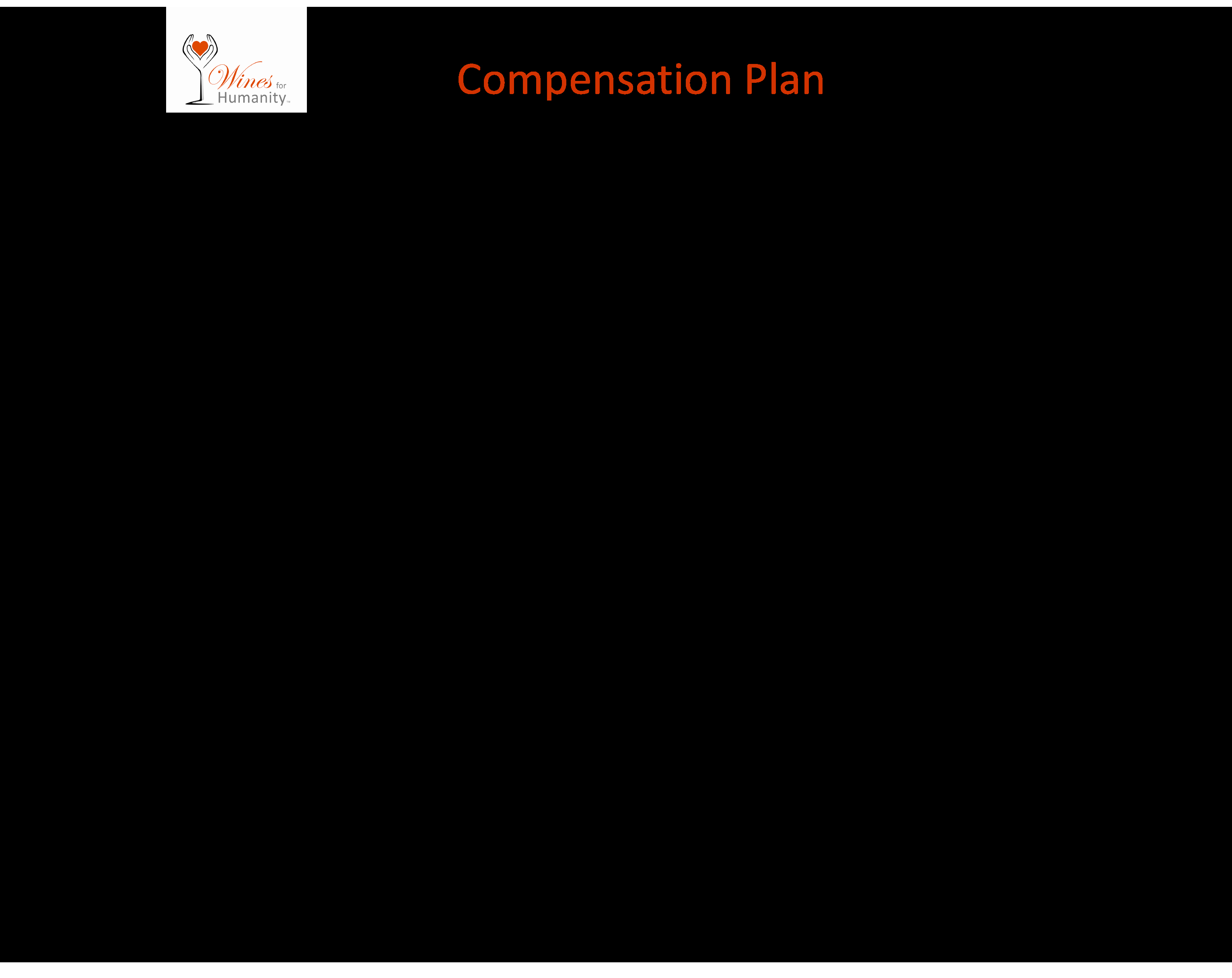 Professional Compensation Plan Template Best Of Mbo Sample Templates Image Collections Professional