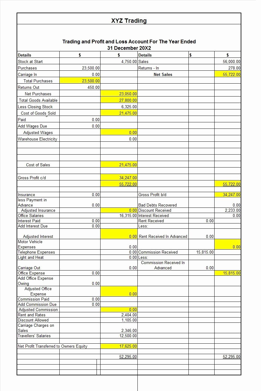 Profit and Loss Sheet Template Unique 35 Profit and Loss Statement Templates &amp; forms