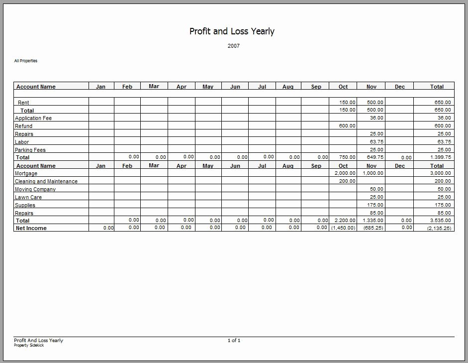 Profit and Loss Sheet Template Unique Profit Loss Statement Template Self Employed Barber