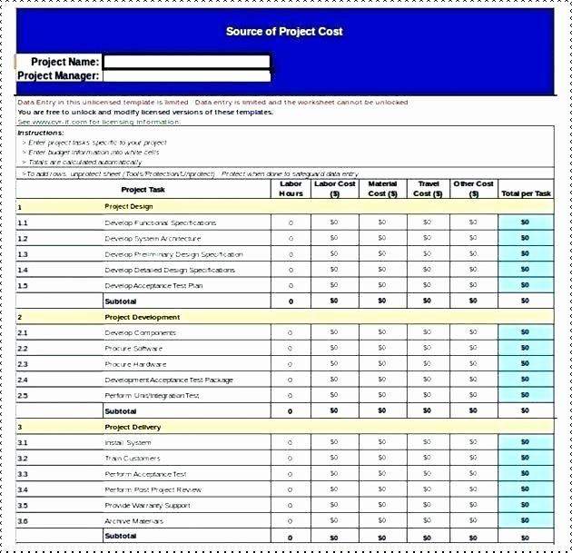 Project Budget Template Excel Elegant Project Bud Excel Template – Flirty