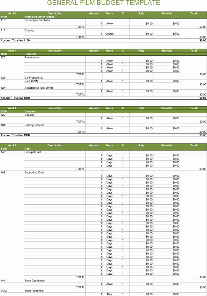 Project Budget Template Excel Inspirational Simple Project Bud Template