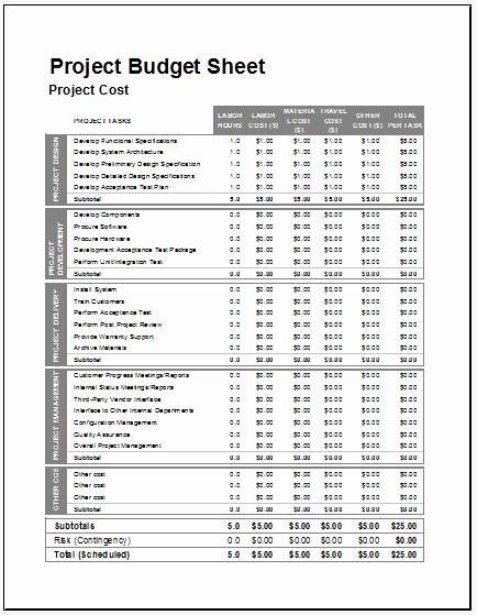 Project Budget Template Excel Lovely Project Bud Sheet Template for Ms Excel