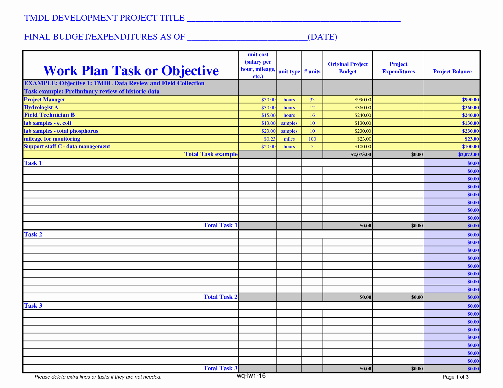 Project Budget Template Excel Luxury Project Bud Template