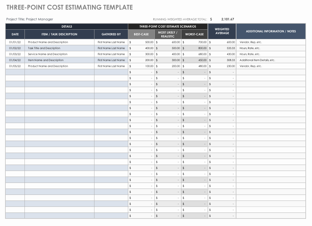 Project Cost Estimate Template Lovely Free Estimate Templates