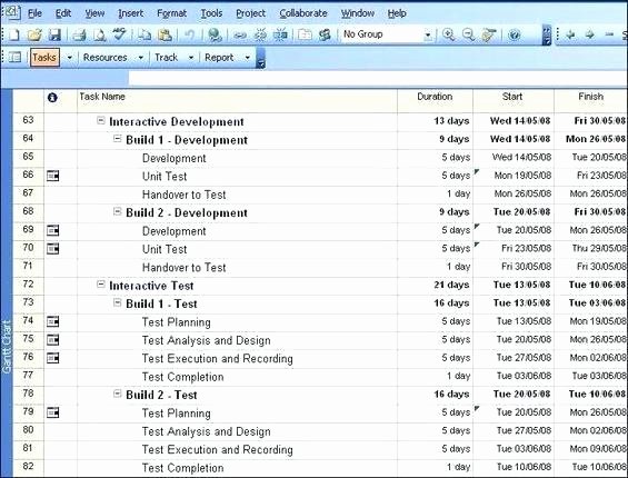 Project Execution Plan Template Best Of Simple Project Plan Template Free Ct Example Download