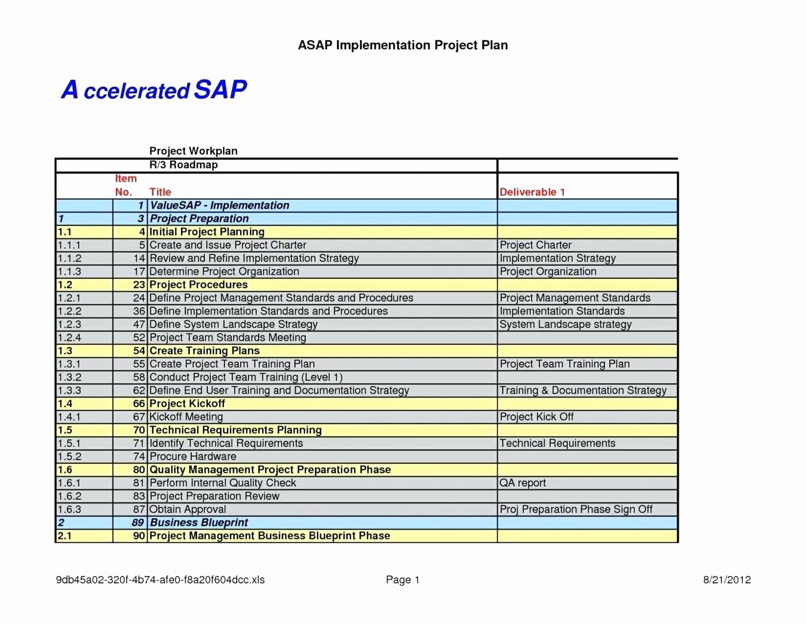 Project Implementation Plan Template Excel Awesome Project Implementation Plan Template