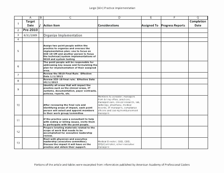 Project Implementation Plan Template Excel Best Of Project Implementation Plan Template Excel Implementation