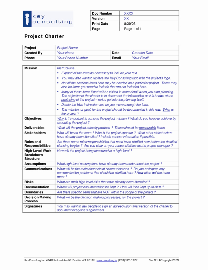 Project Management Charter Template Fresh Project Management Charter Template Project Charter