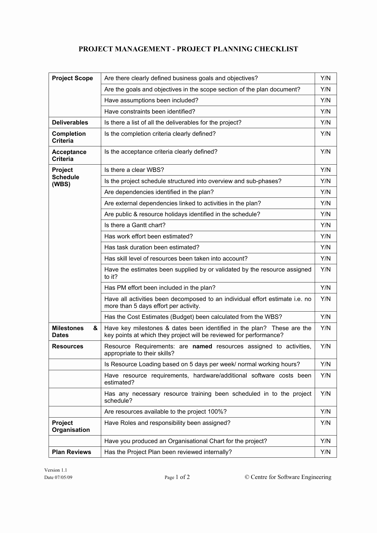 Project Management Checklist Template Awesome Download Project Checklist Template Excel Pdf