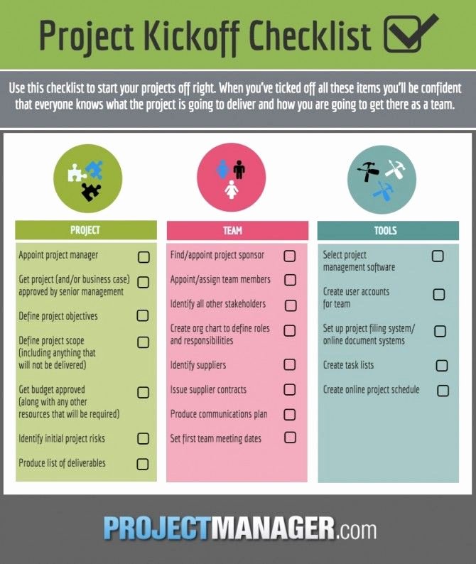 Project Management Checklist Template Elegant 1000 Images About Project Management On Pinterest