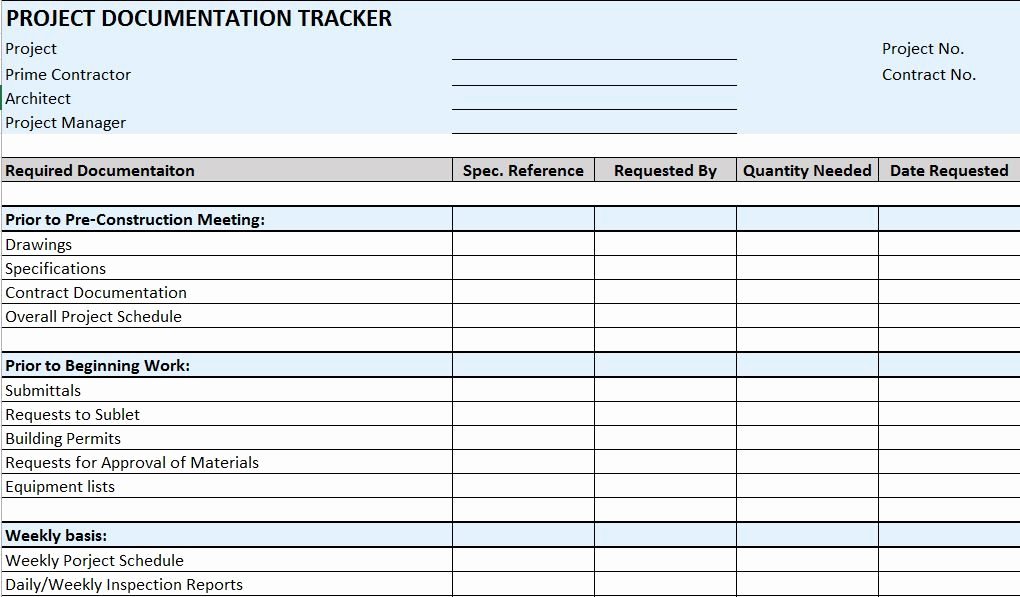 Project Management Checklist Template Lovely Free Construction Project Management Templates In Excel