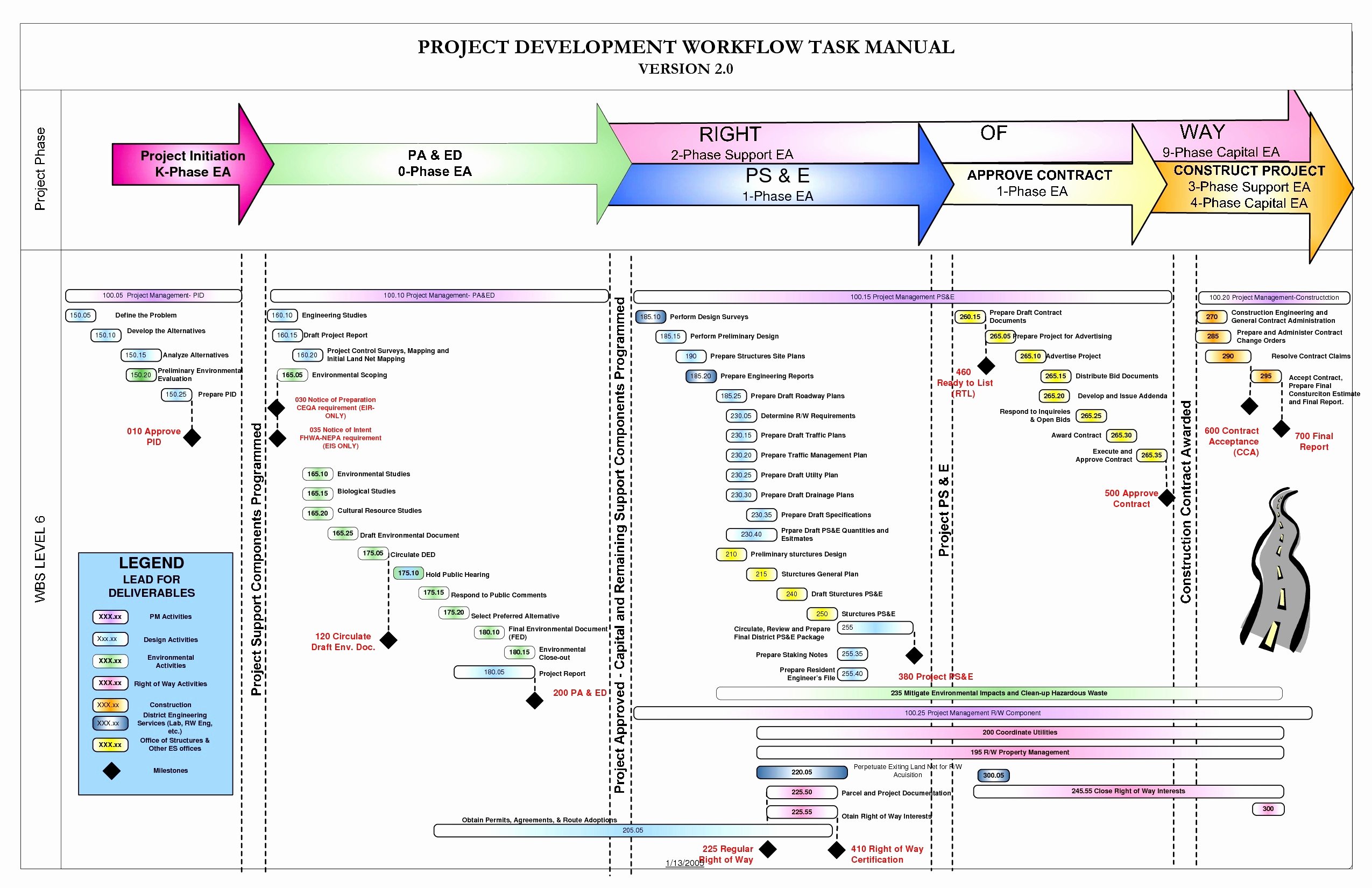 Deep Web Updated Links