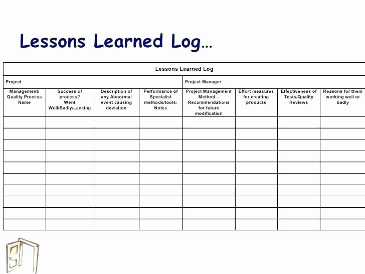 Project Management Lessons Learned Template Best Of Lessons Learned Document Template Lessons Learned Document
