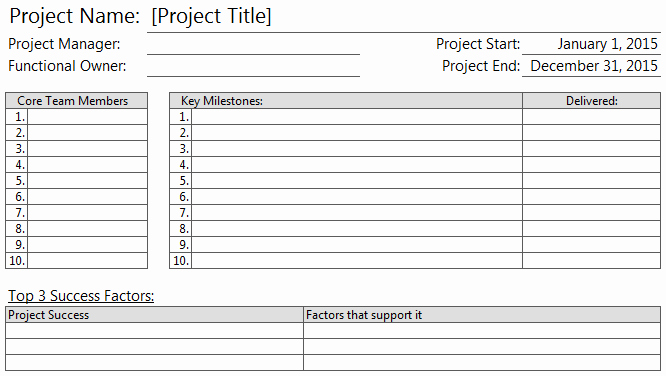 Project Management Lessons Learned Template Best Of Lessons Learned Excel Template