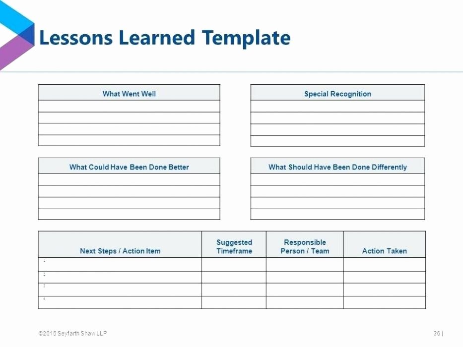 Project Management Lessons Learned Template Elegant Template Project Lessons Learned Template You Project
