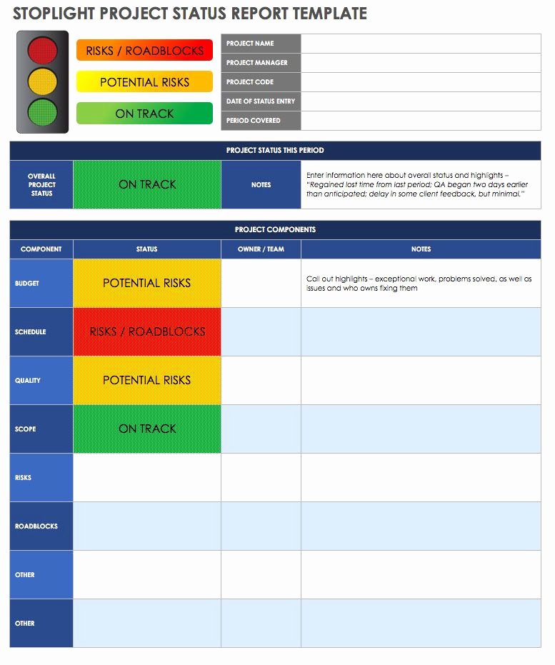 Project Management Progress Report Template Unique How to Create An Effective Project Status Report