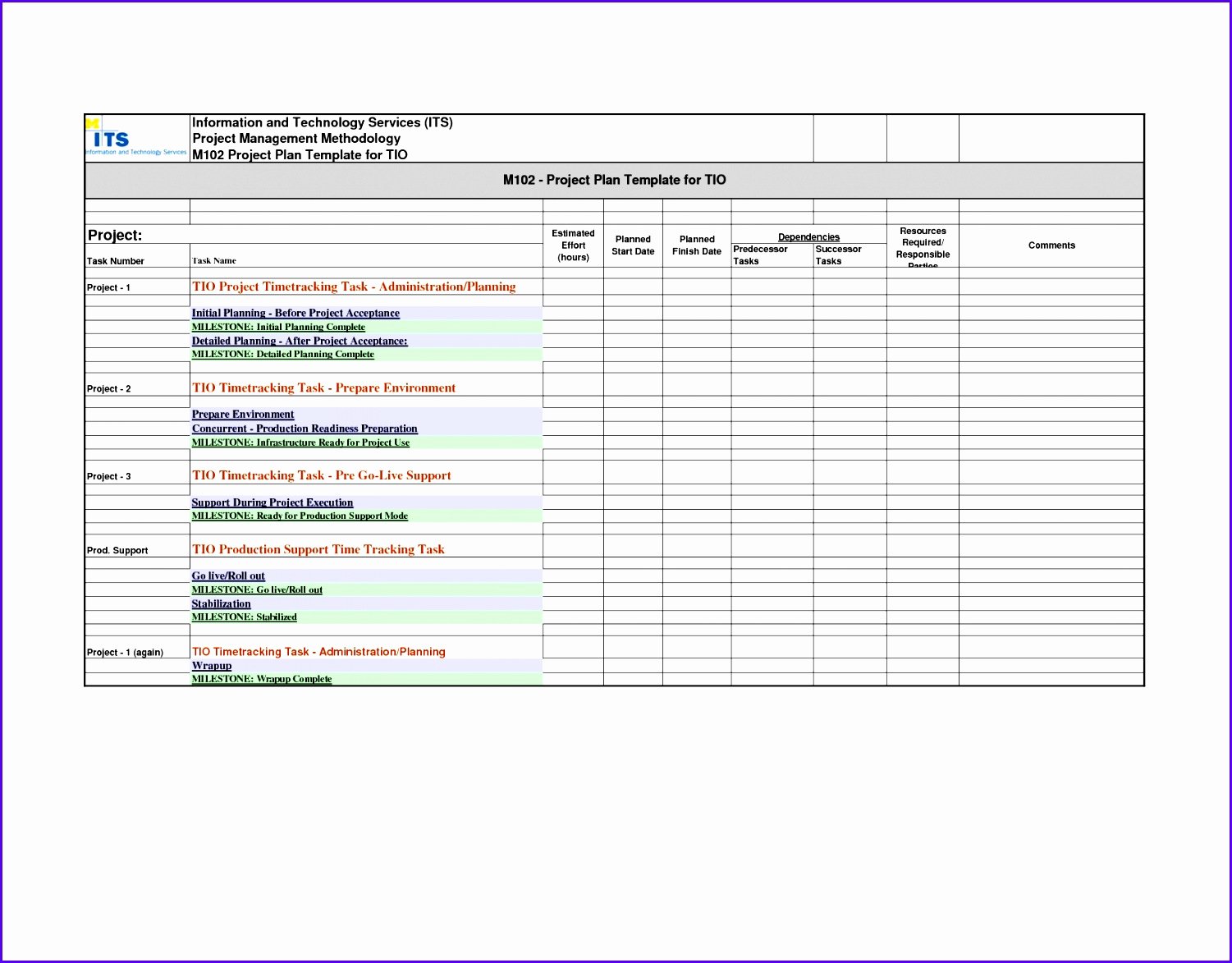 Project Management Schedule Template Fresh 5 Excel Project Dashboard Templates Exceltemplates