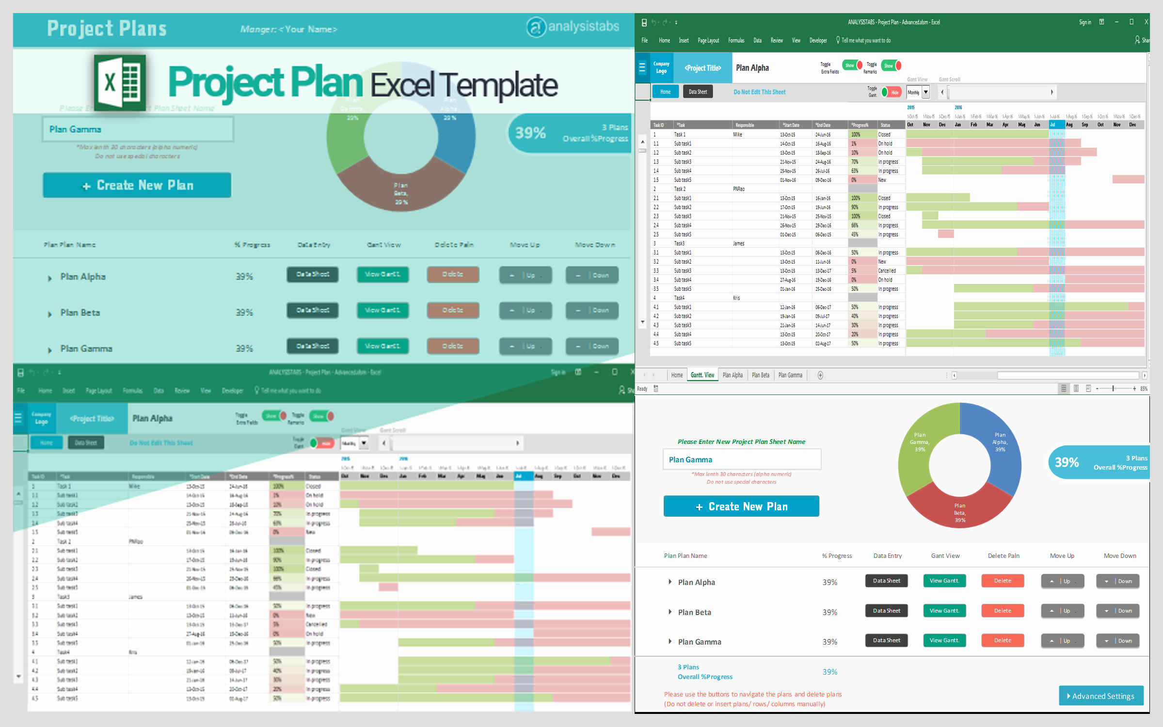 Project Management Schedule Template Fresh Project Plan Template Single Project