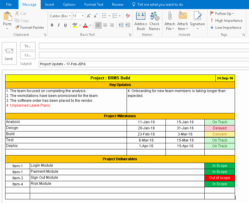 Project Management Status Report Template Beautiful E Page Project Status Report Template A Weekly Status