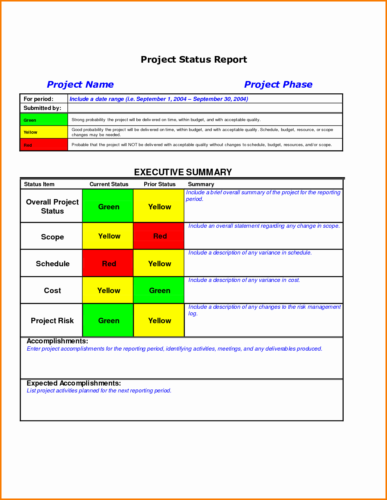 Project Management Status Report Template Inspirational Project Monthly Status Report Template Excel Project