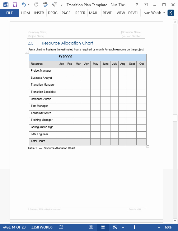 Project Management Transition Plan Template New Transition Plan – Ms Word Template – Instant Download