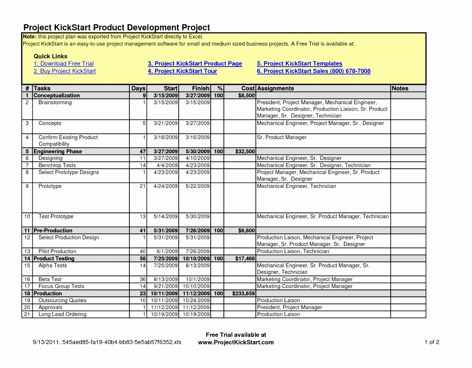Project Plan Template Microsoft Word Awesome 7 Simple Project Plan Template Excel Eaovu