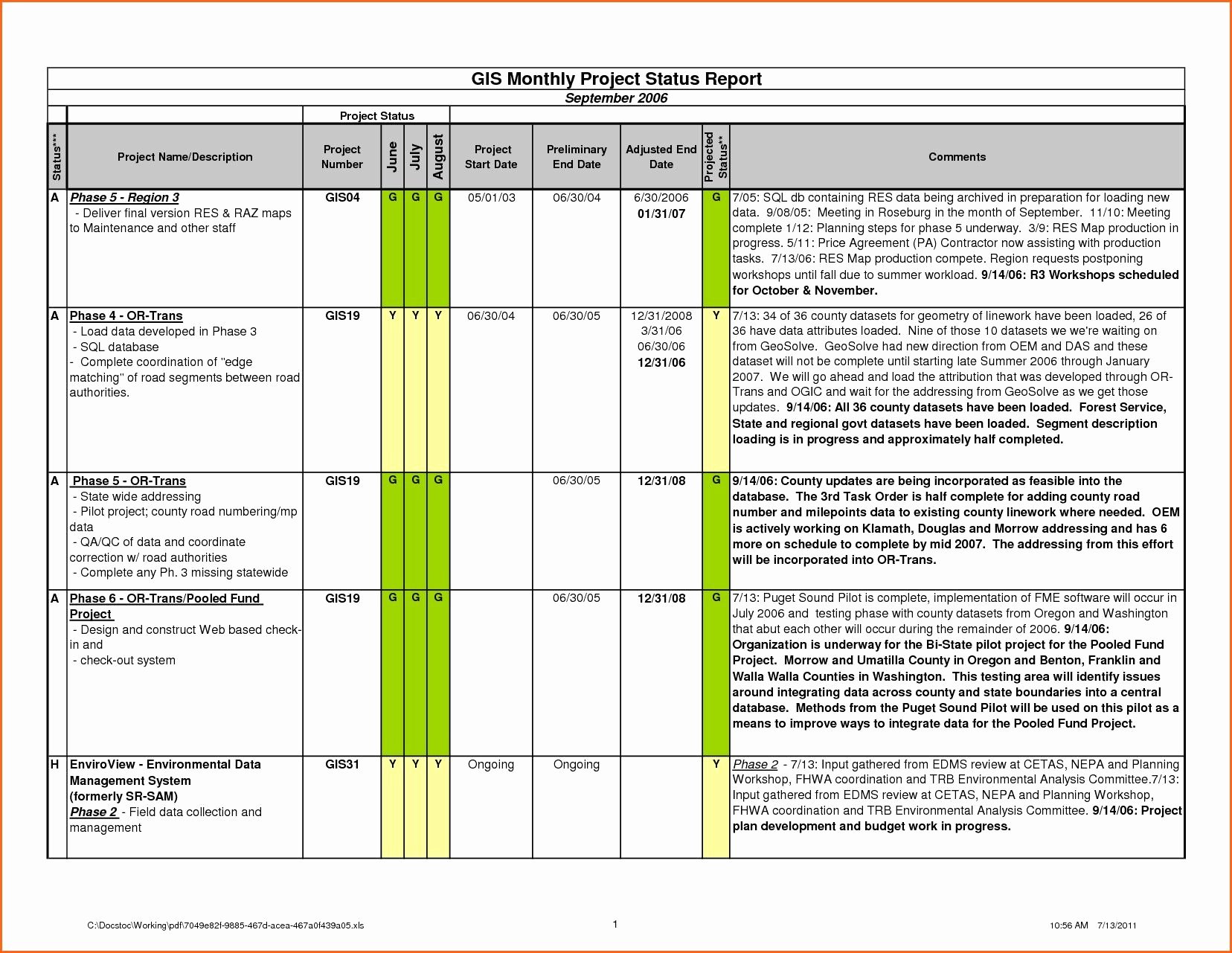 Project Status Report Template Excel Best Of Project Status Sheet Template Excel Glendale Munity