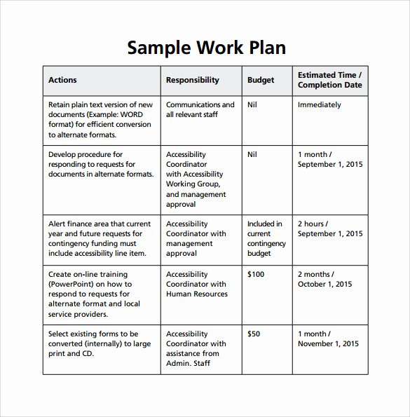 Project Work Plan Template Beautiful Work Plan Template 17 Download Free Documents for Word