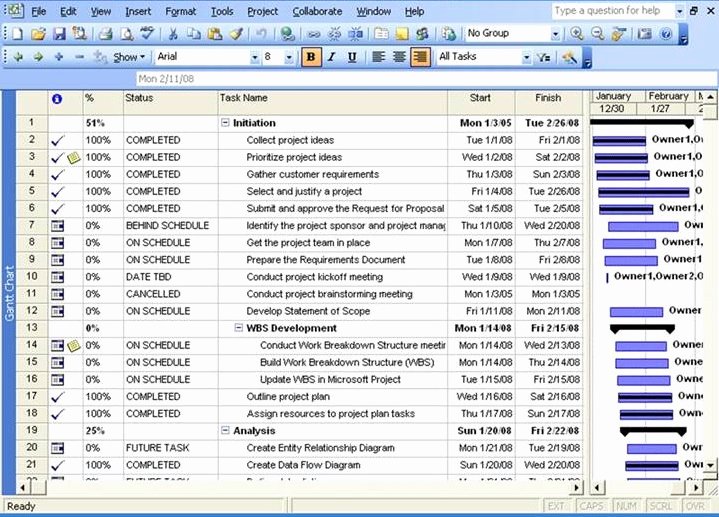 Project Work Plan Template Best Of Get Project Plan Template Excel