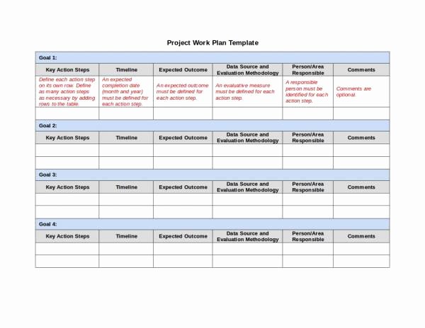 Project Work Plan Template Elegant 9 Work Plan Templates – Pdf Word