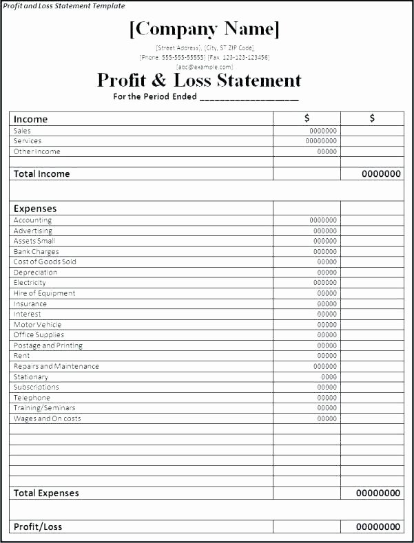 Projected Income Statement Template Best Of Projected In E Statement Template Xls Bud forecast