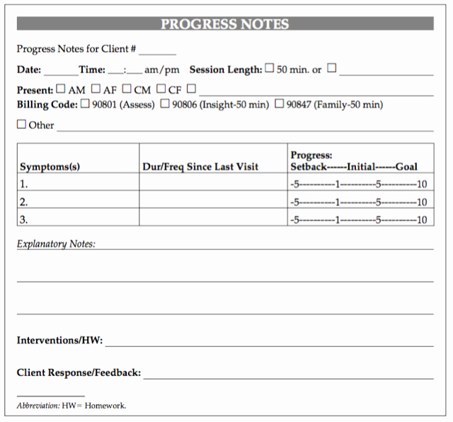 Psychotherapy Progress Note Template Inspirational Counseling Progress Notes Template