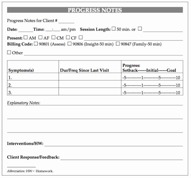 Psychotherapy Progress Note Template Pdf Inspirational Physical therapy soap Note Example with Psychotherapy