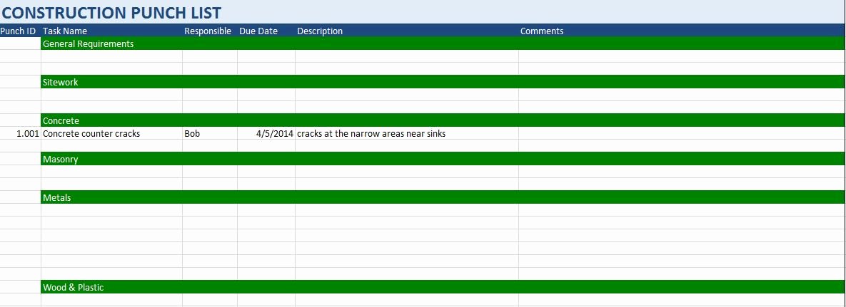 Punch Out List Template Elegant Free Construction Project Management Templates In Excel