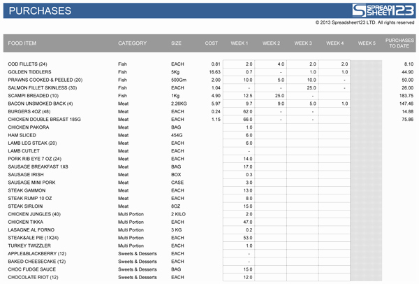 Purchase Sales Inventory Excel Template Best Of Food Stocktake